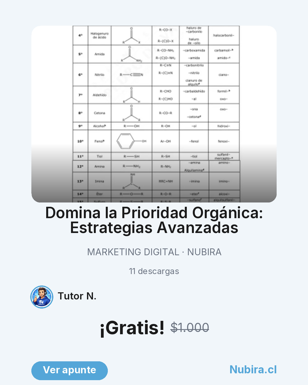 Vista previa publicación