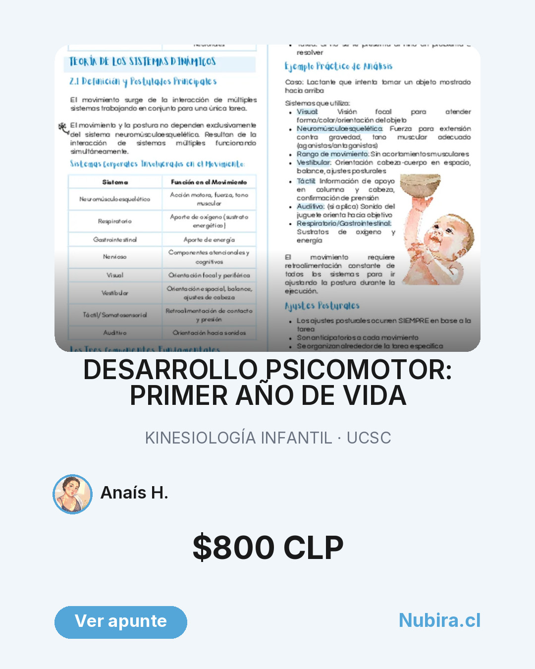 Vista previa publicación