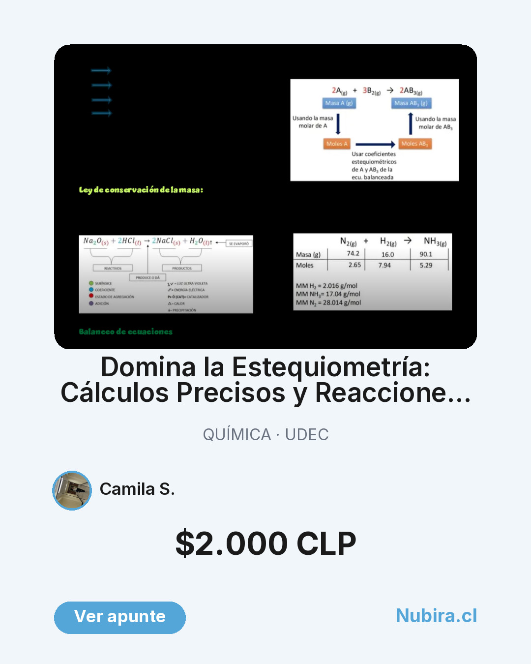 Vista previa publicación