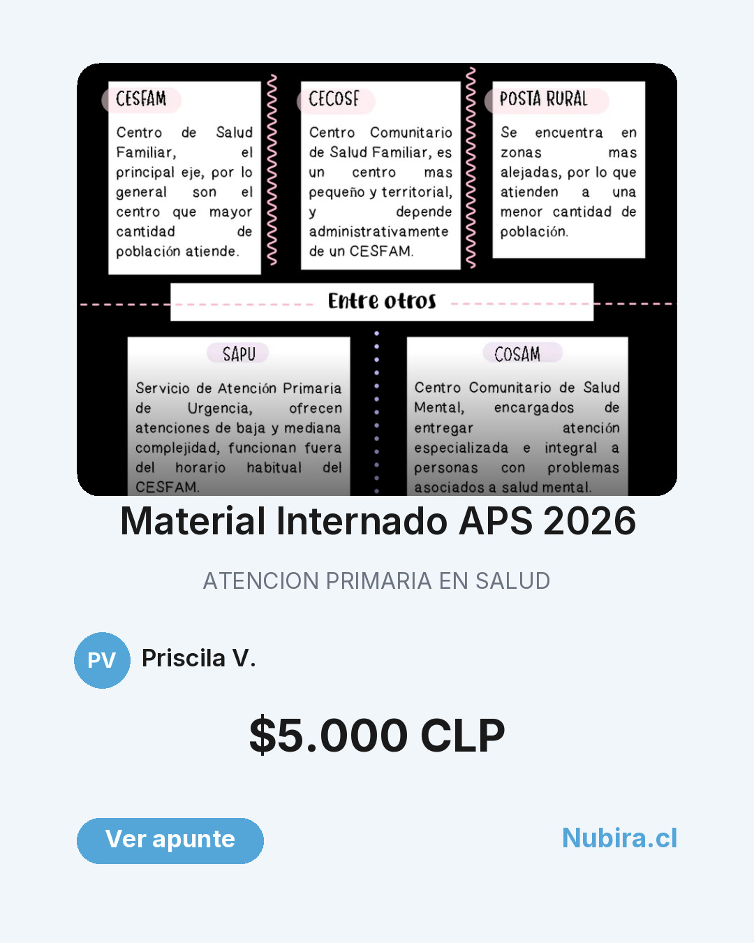Vista previa publicación