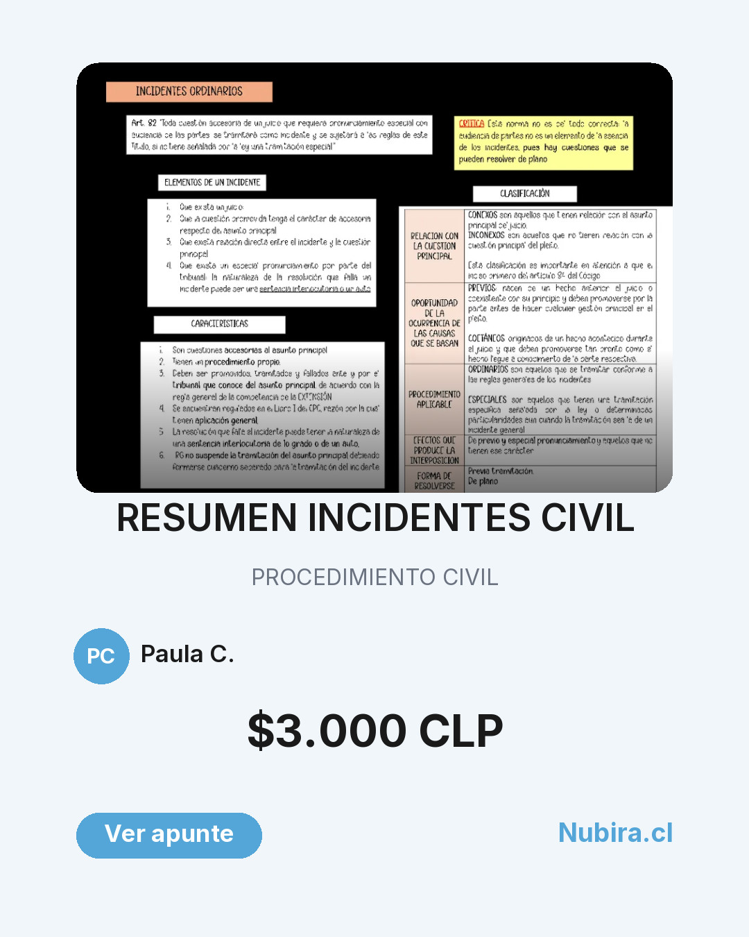 Vista previa publicación