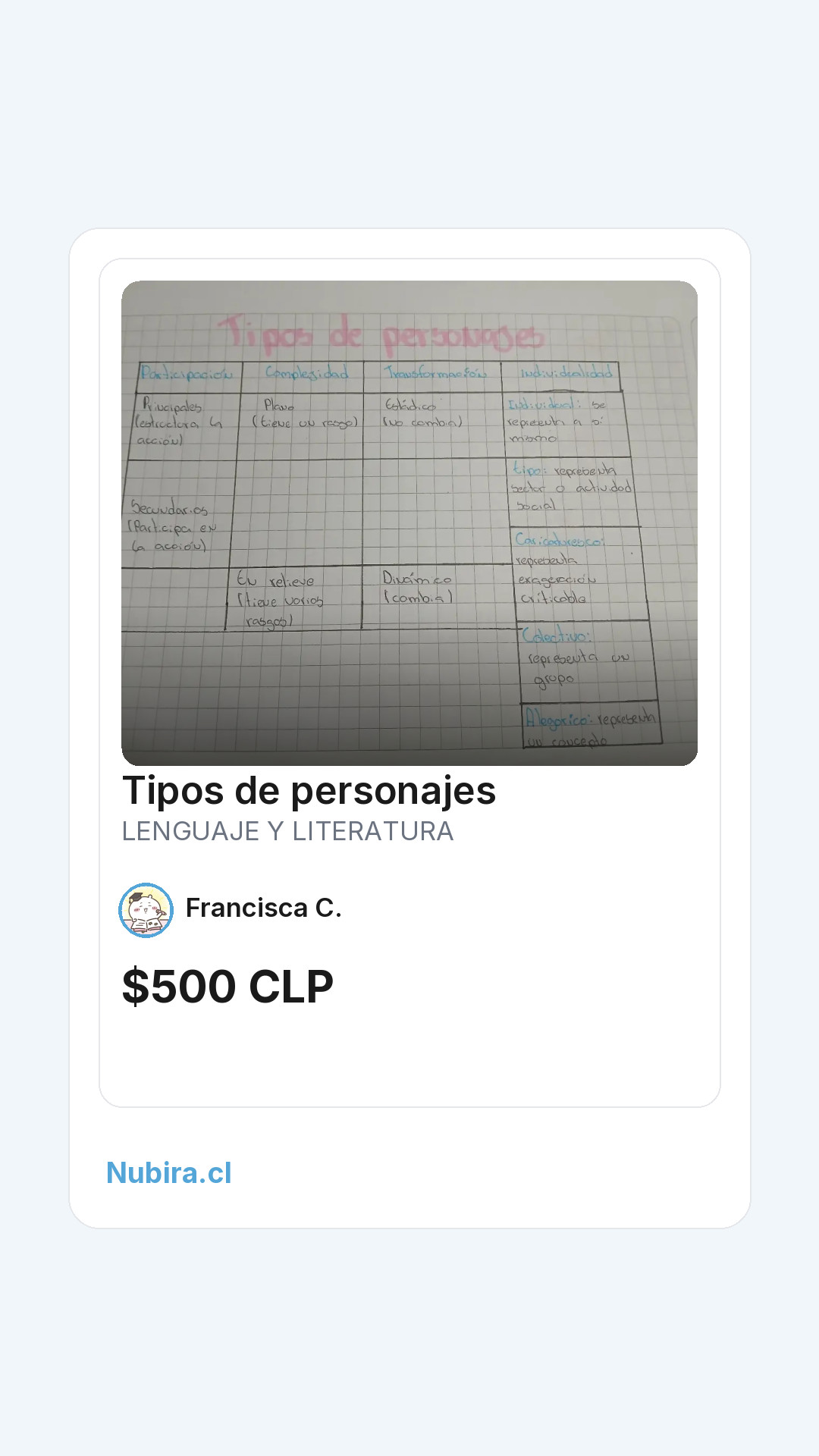 Vista previa historia