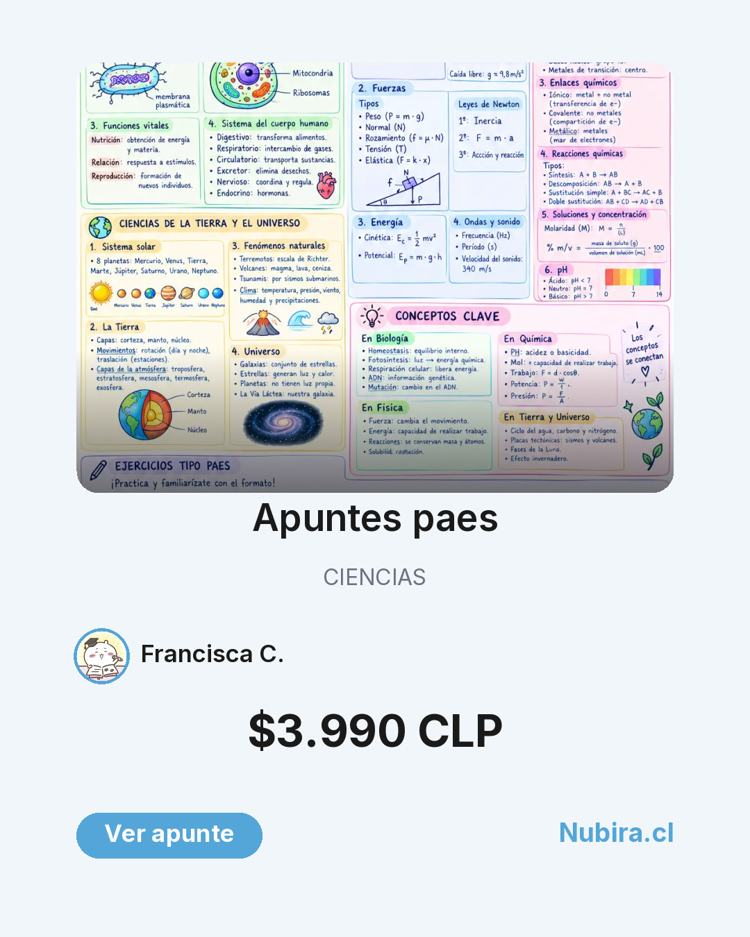 Vista previa publicación