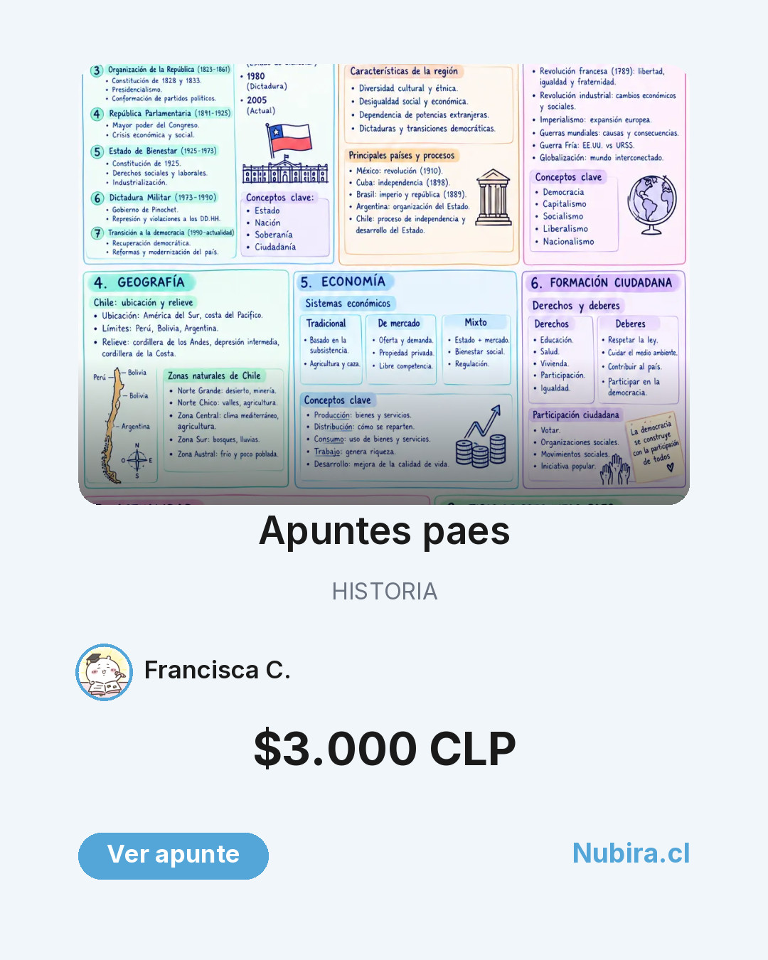 Vista previa publicación