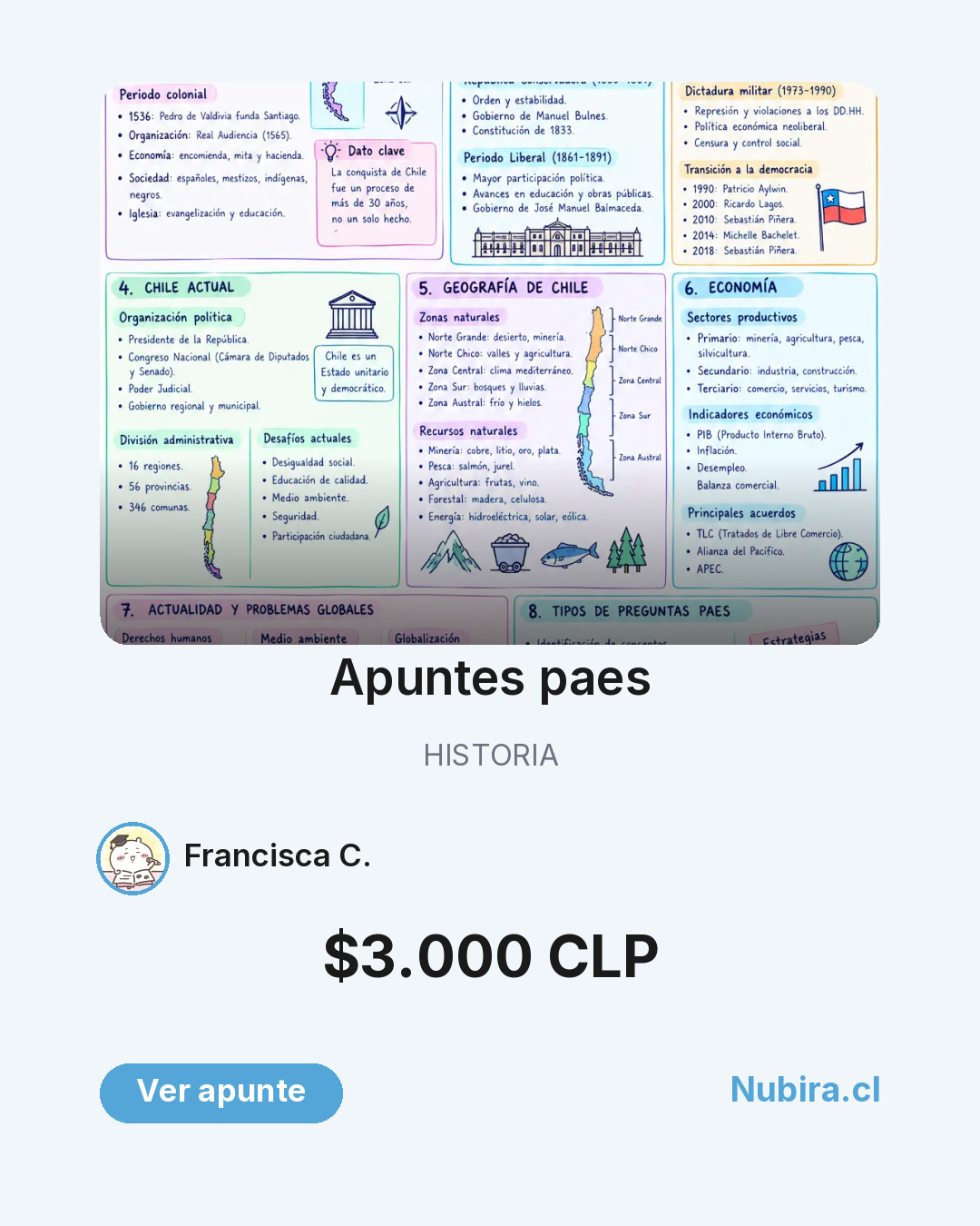 Vista previa publicación