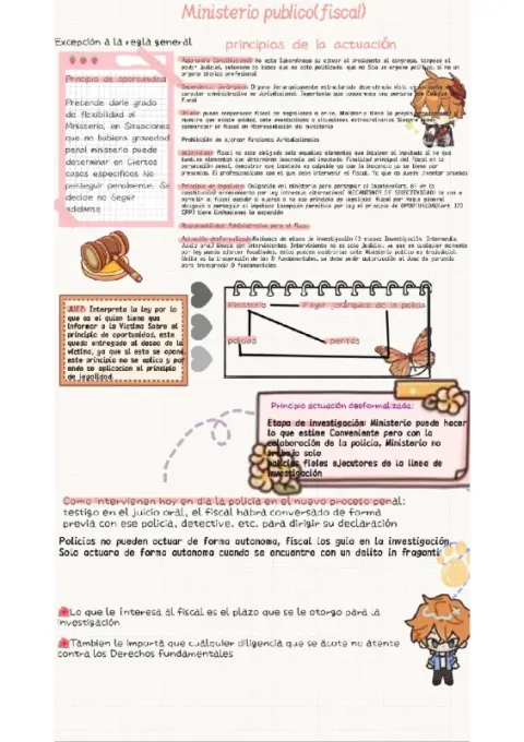 Derecho procesal penal