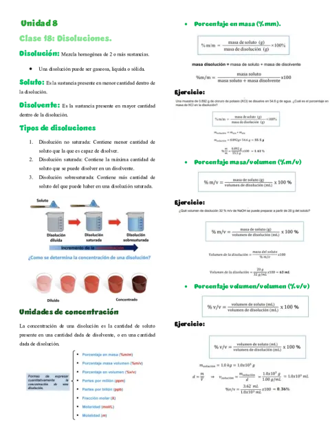 Domina las Disoluciones: Concentración y Titulación Ácido-Base