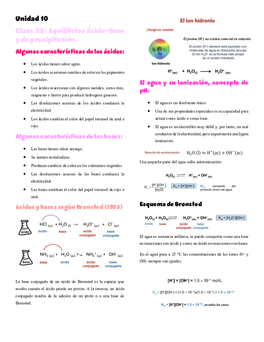 Domina el equilibrio ácido-base: Estrategia Nubira