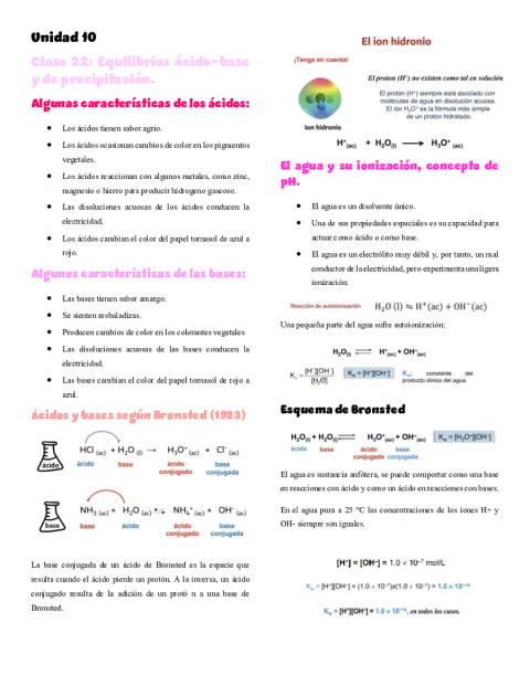 Domina el equilibrio ácido-base: Estrategia Nubira