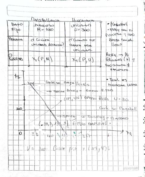 Dominio Estratégico de Contenidos Académicos