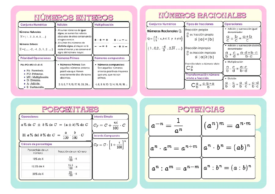 Flashcards m1 digitales