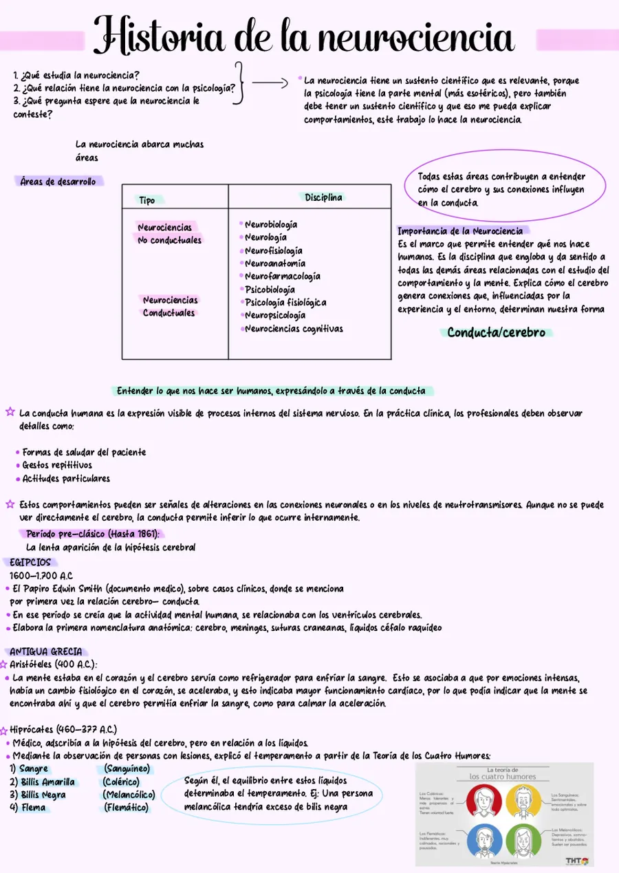 Neurociencia