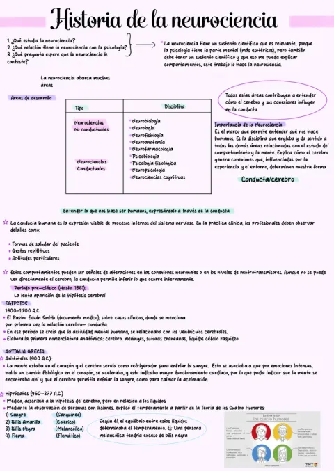 Neurociencia