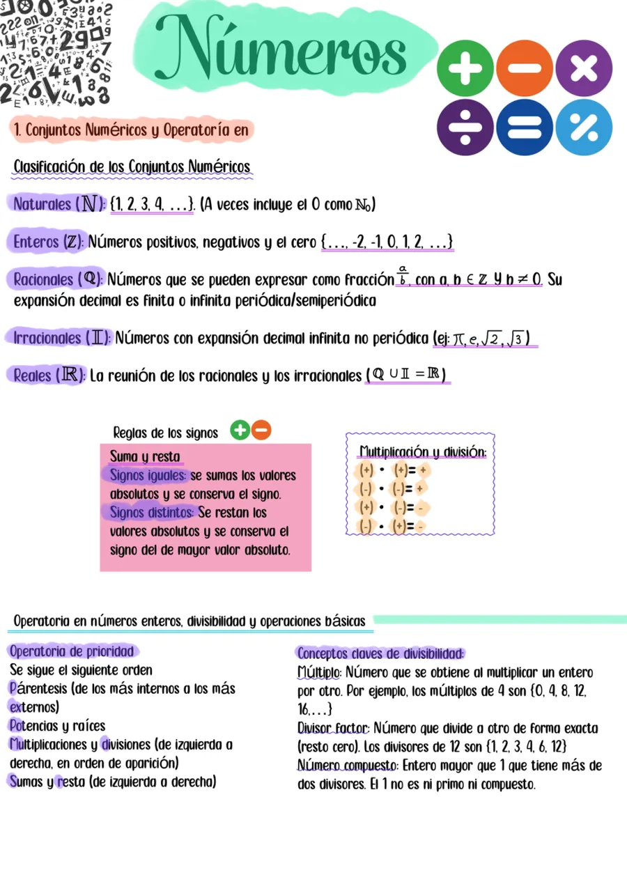 Paes M1 números